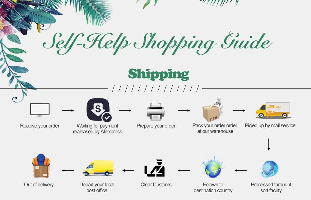 BCMJHWT Cream Scraper Irregular Teeth Edge Spatulas Cake Baking Scraper Fondant Cake Slicer Pastry Cutters Tools DIY Decorating