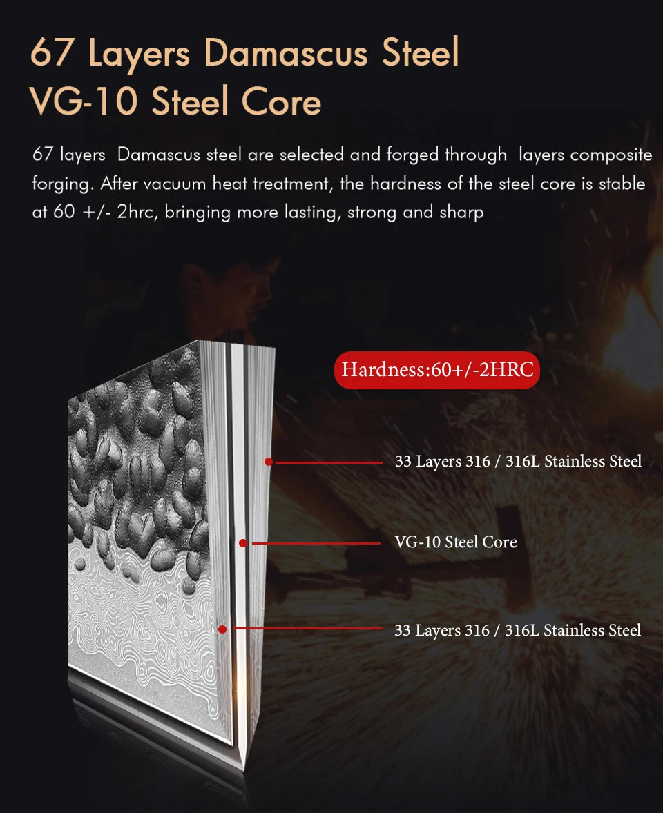 8.5" Bread Knife High Quality Damascus Steel Handmade Professional Chef Knife Kitchen Forged Cut Toast Slicer Serrated Knives